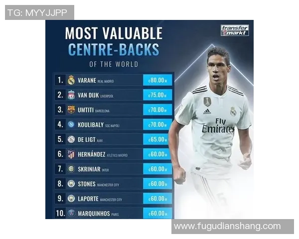 从前锋到守门员全面解读足球球星在不同位置上的独特作用 从前锋到守门员全面解读足球球星在不同位置上的独特作用