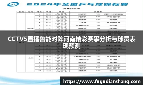 CCTV5直播鲁能对阵河南精彩赛事分析与球员表现预测