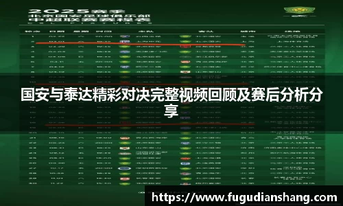 国安与泰达精彩对决完整视频回顾及赛后分析分享