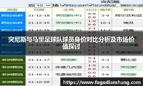 突尼斯与马里足球队球员身价对比分析及市场价值探讨
