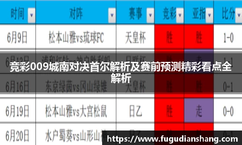 竞彩009城南对决首尔解析及赛前预测精彩看点全解析